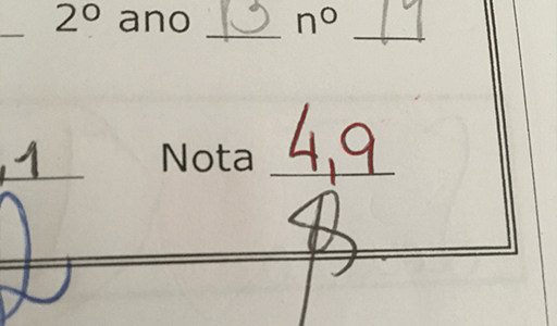 Dificuldades de interpretação